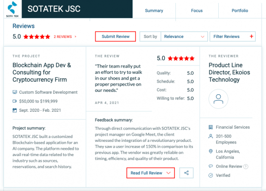 Software Development: Balancing Art, Science, and Business