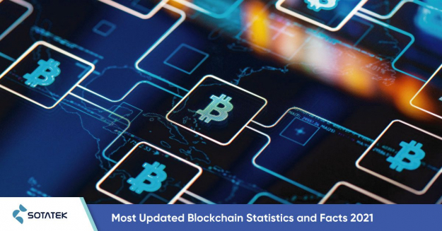 Most Updated Blockchain Statistics and Facts 2021