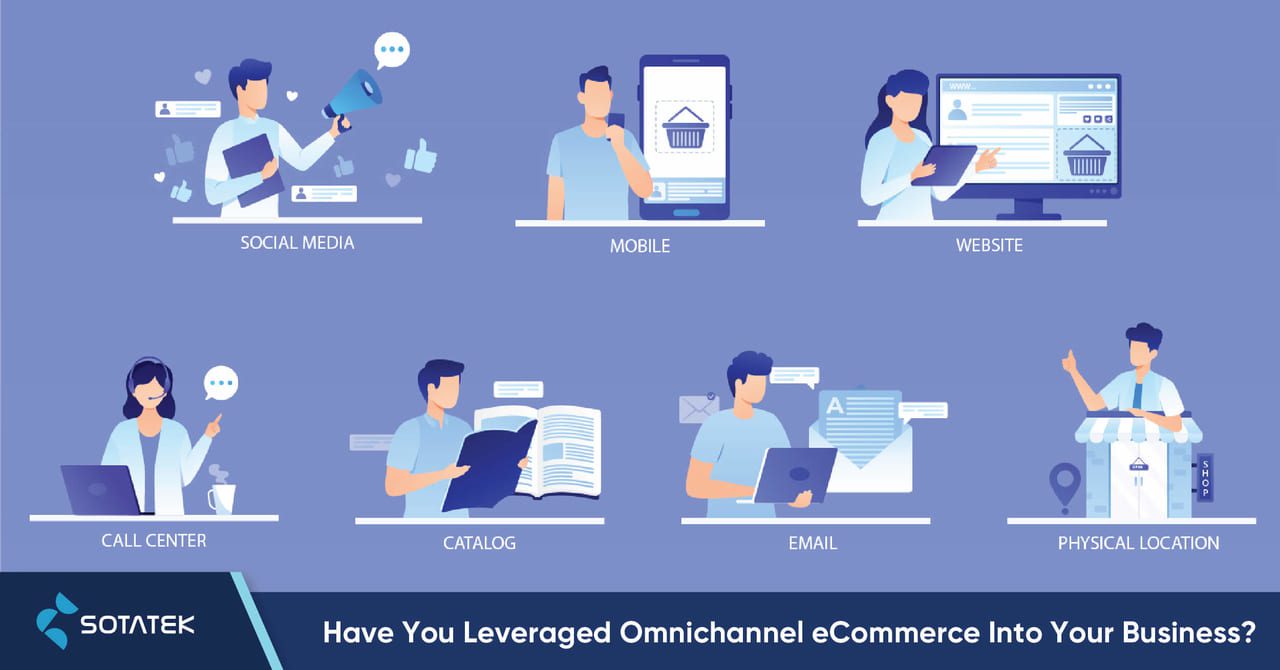 Have-You-Leveraged-Omnichannel-eCommerce-Into-Your-Business