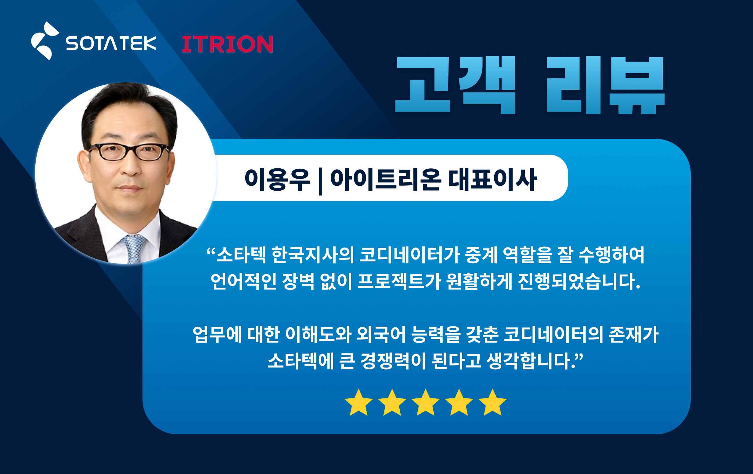 Itrion review (2)
